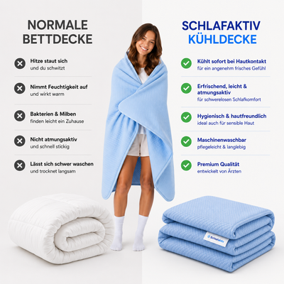 Kühldecke