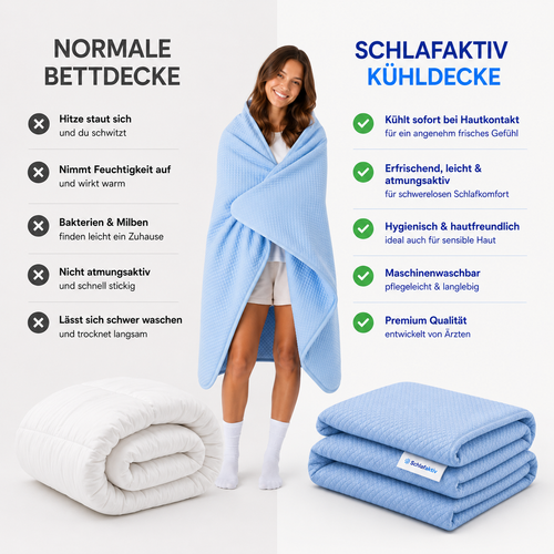 Kühldecke