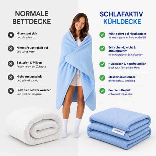 Kühldecke